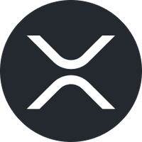 Guest Post by bitcoinhelp.fun: XRP price pumps 14% – Is $1 incoming? | CoinMarketCap