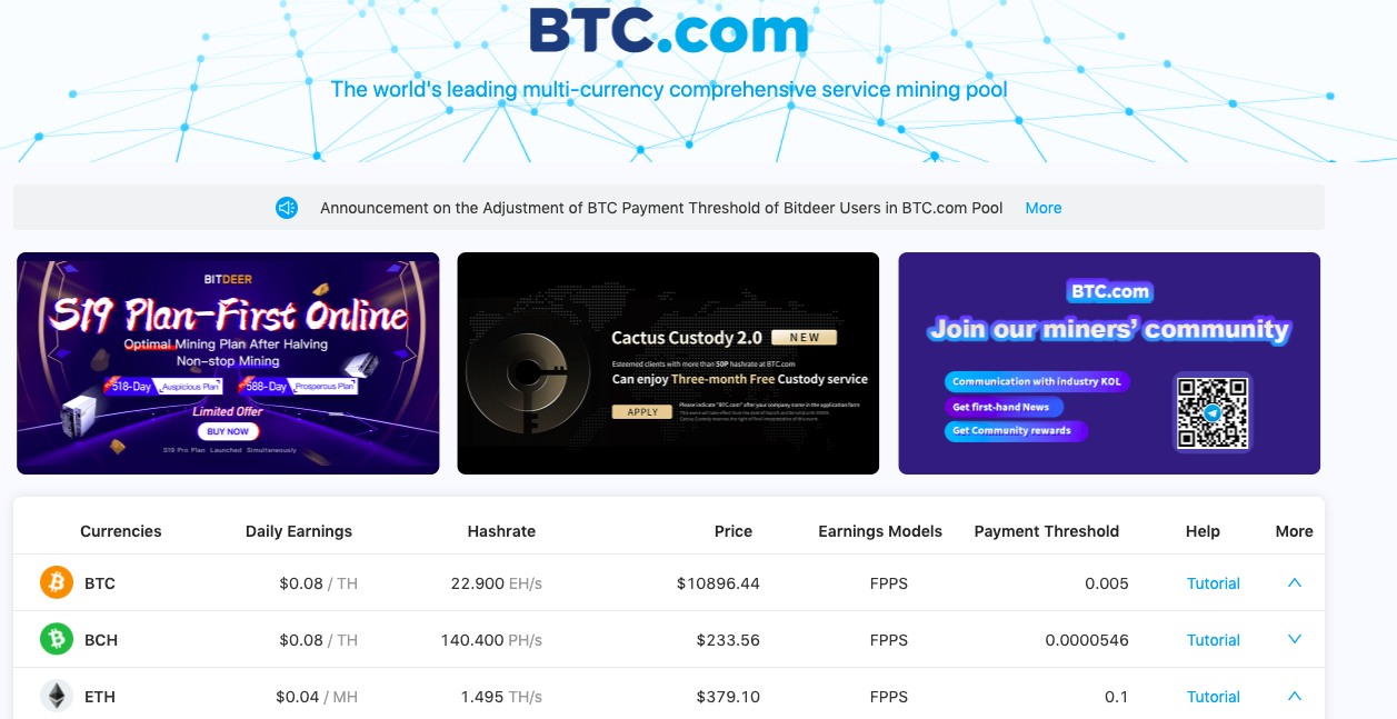 Biggest Bitcoin mining pools | Statista