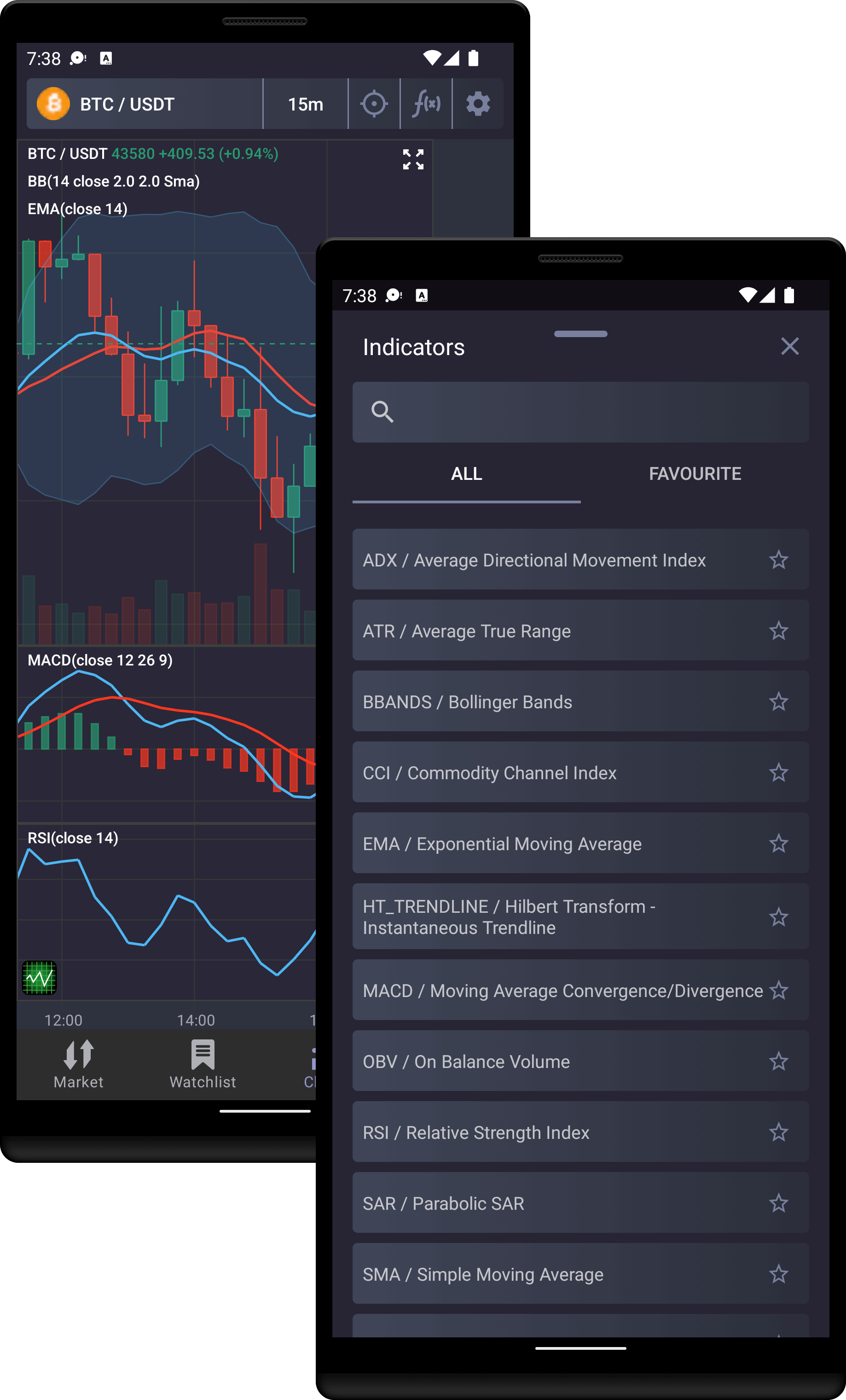 11 BEST Crypto Portfolio Tracker App ()