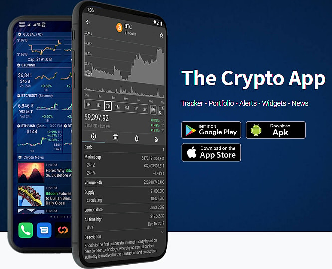 8 Best Crypto Portfolio Tracker Apps Of 