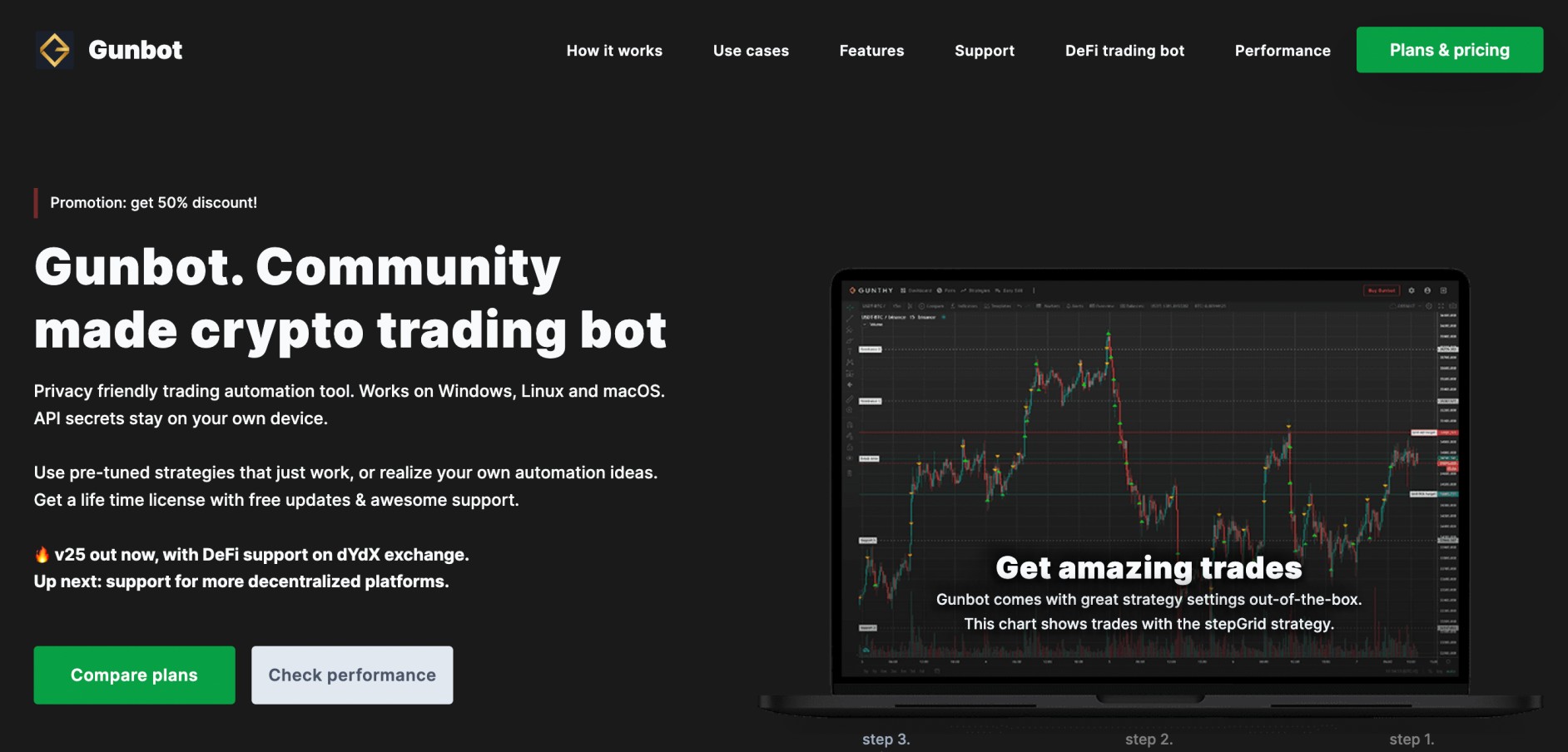14 Best Binance Trading Bots in (Free & Paid) » WP Dev Shed