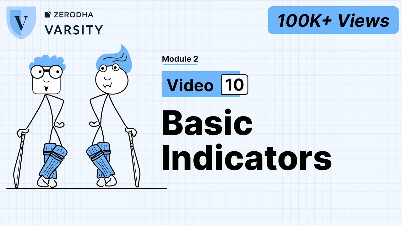 Intraday Indicators | Best Intraday Indicators | Equity | Intraday Trading