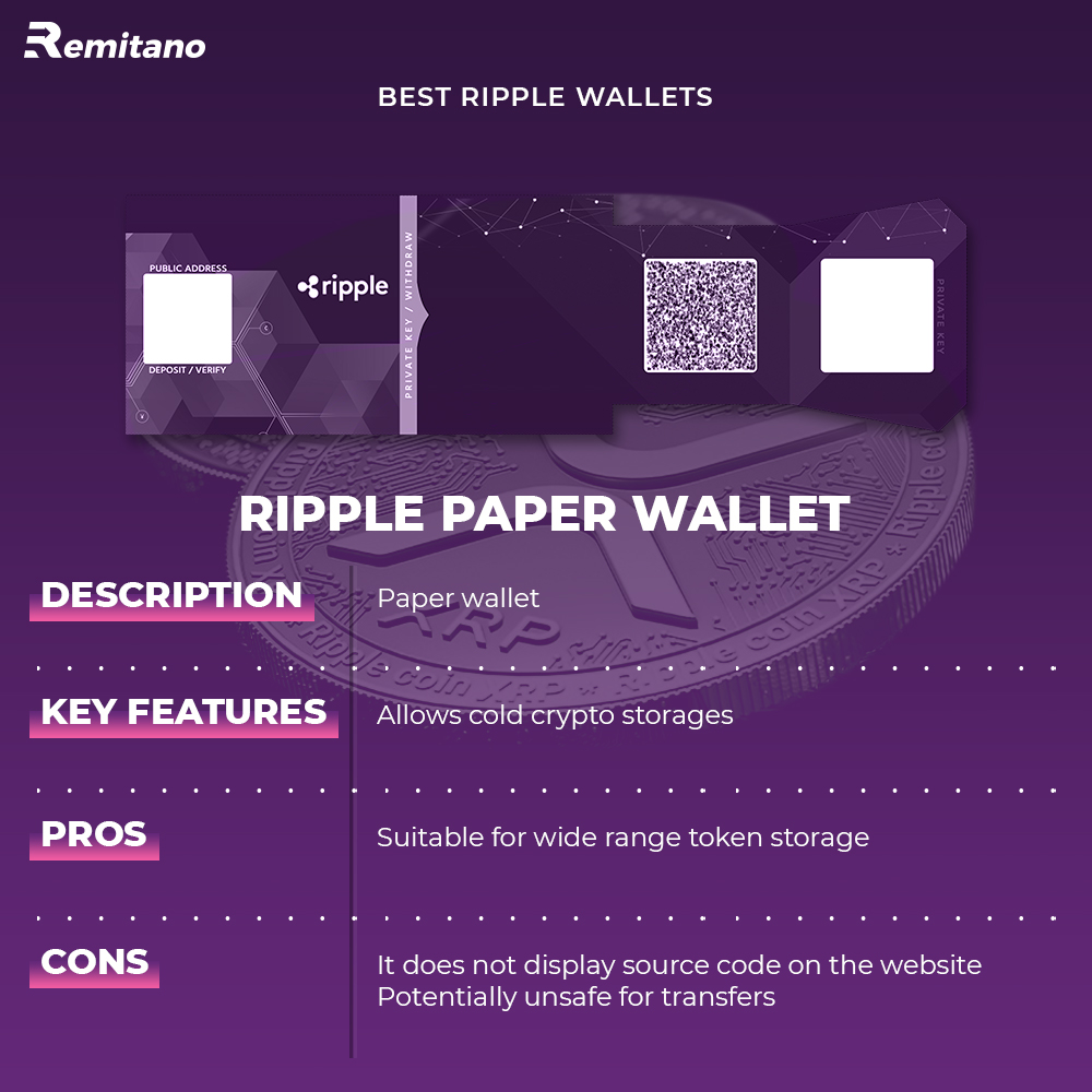 Top 6 Ripple Wallets | SwapSpace Blog