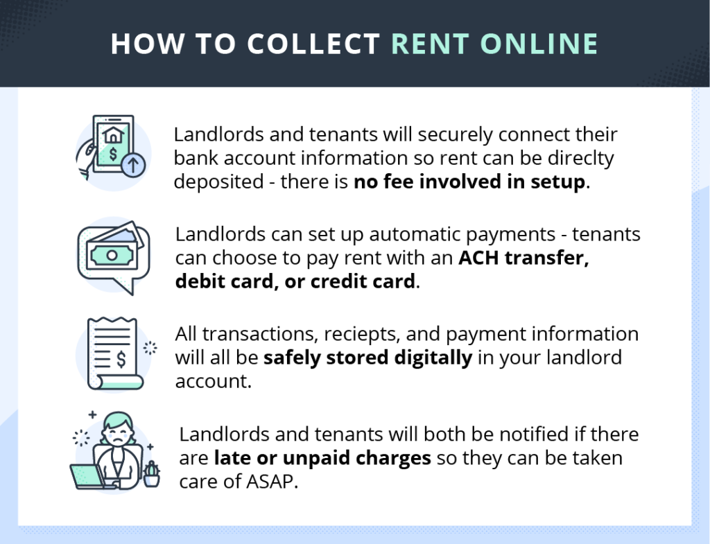 8 Effective Ways of Collecting Rent Online