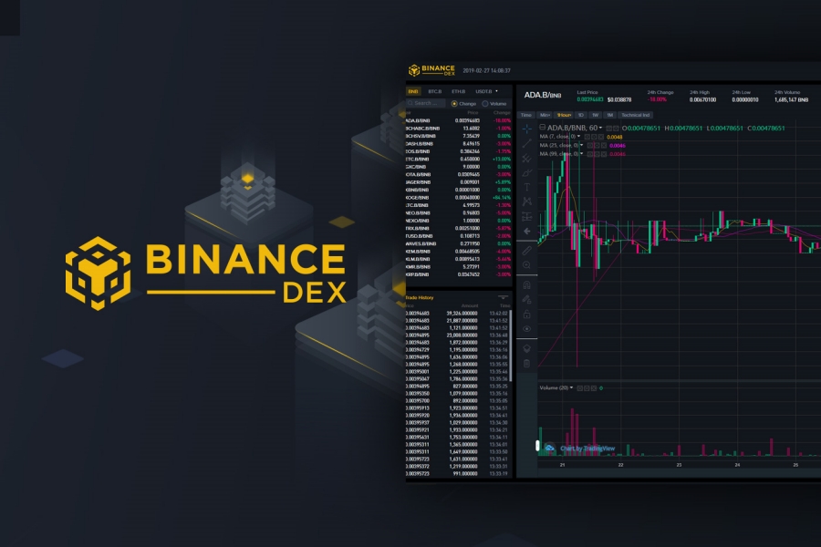 Token Listing Guidelines for Binance DEX