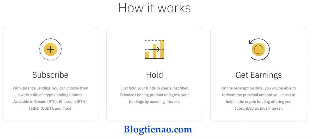 How to Get a Loan on Binance? - Coinapult