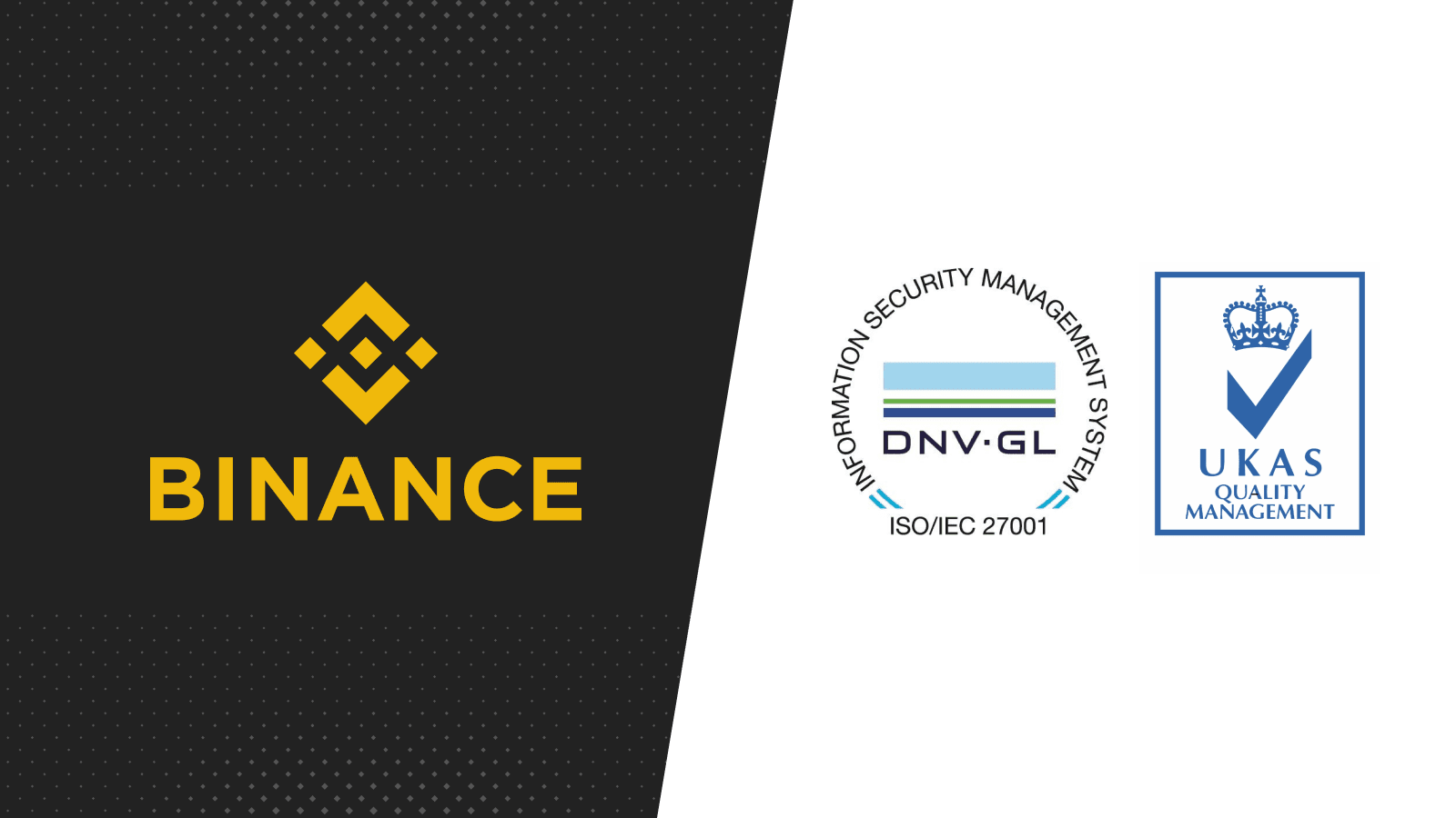 Bug Bounty: Binance - Bugcrowd