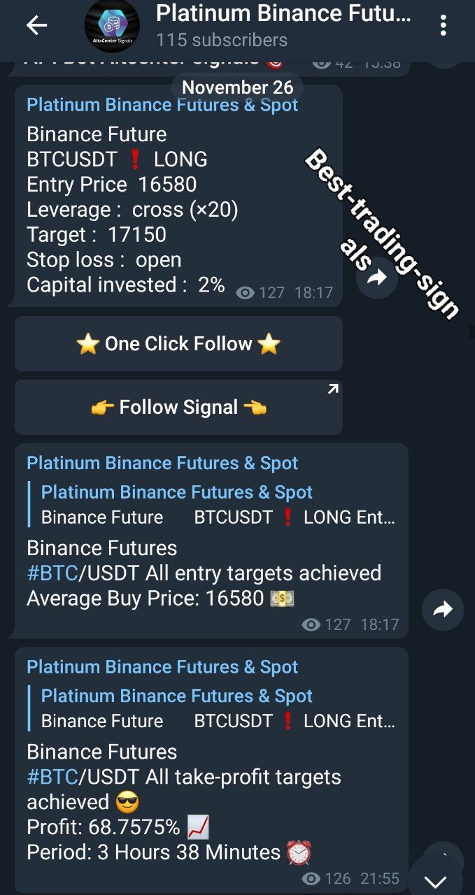 Top 5 Binance Trading Signal Channels on Telegram » bitcoinhelp.fun