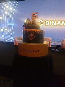 Binance Customer Service Phone Number () , Email, Help Center