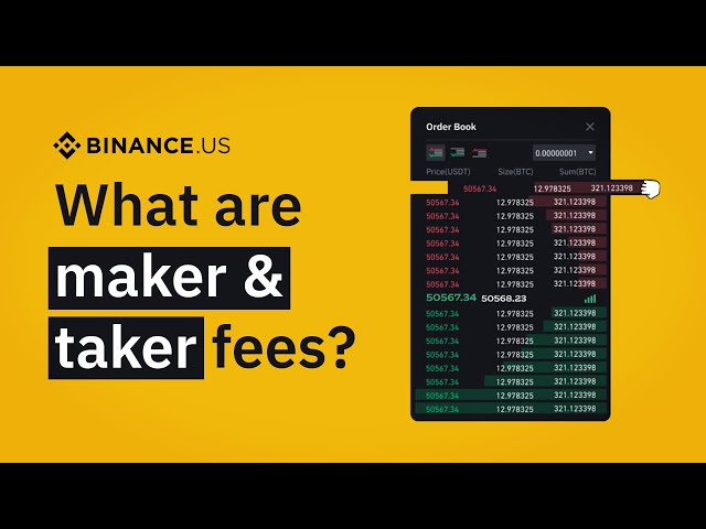 Juno | Binance US Fees: A Detailed Guide