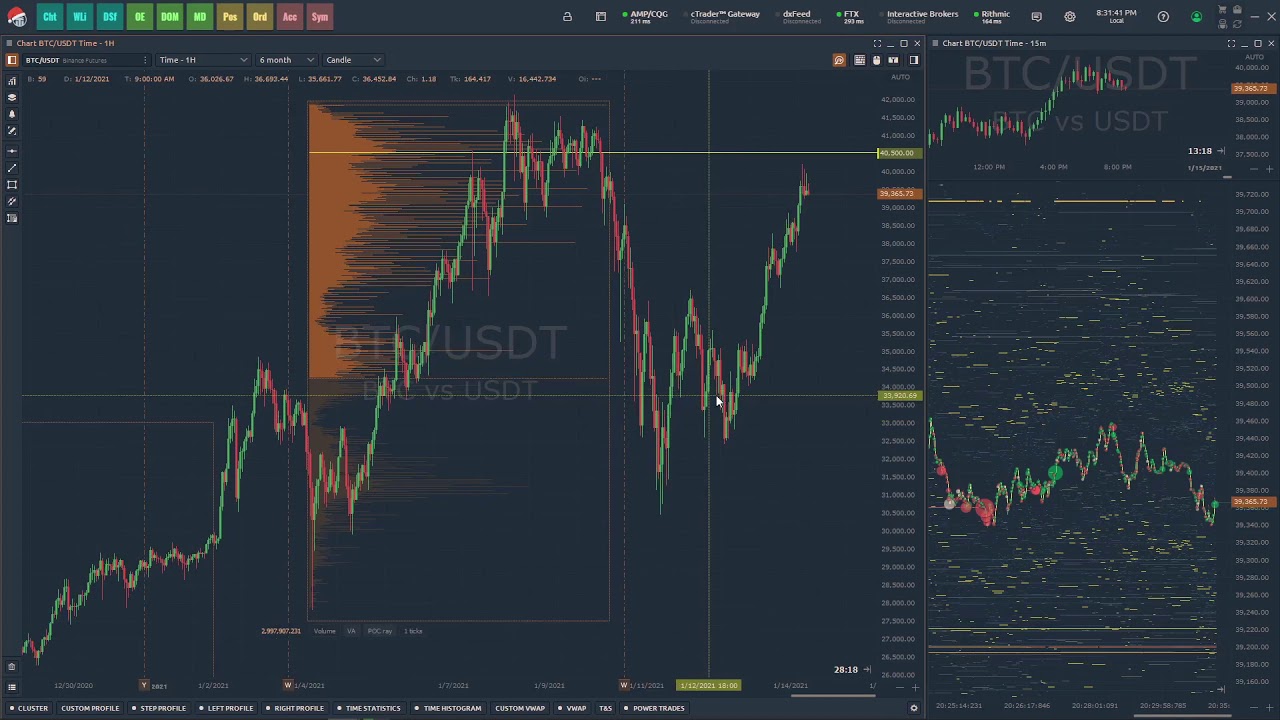 bitcoinhelp.fun trade volume and market listings | CoinMarketCap