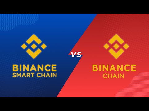 Binance DEX - Exchanges | bitcoinhelp.fun