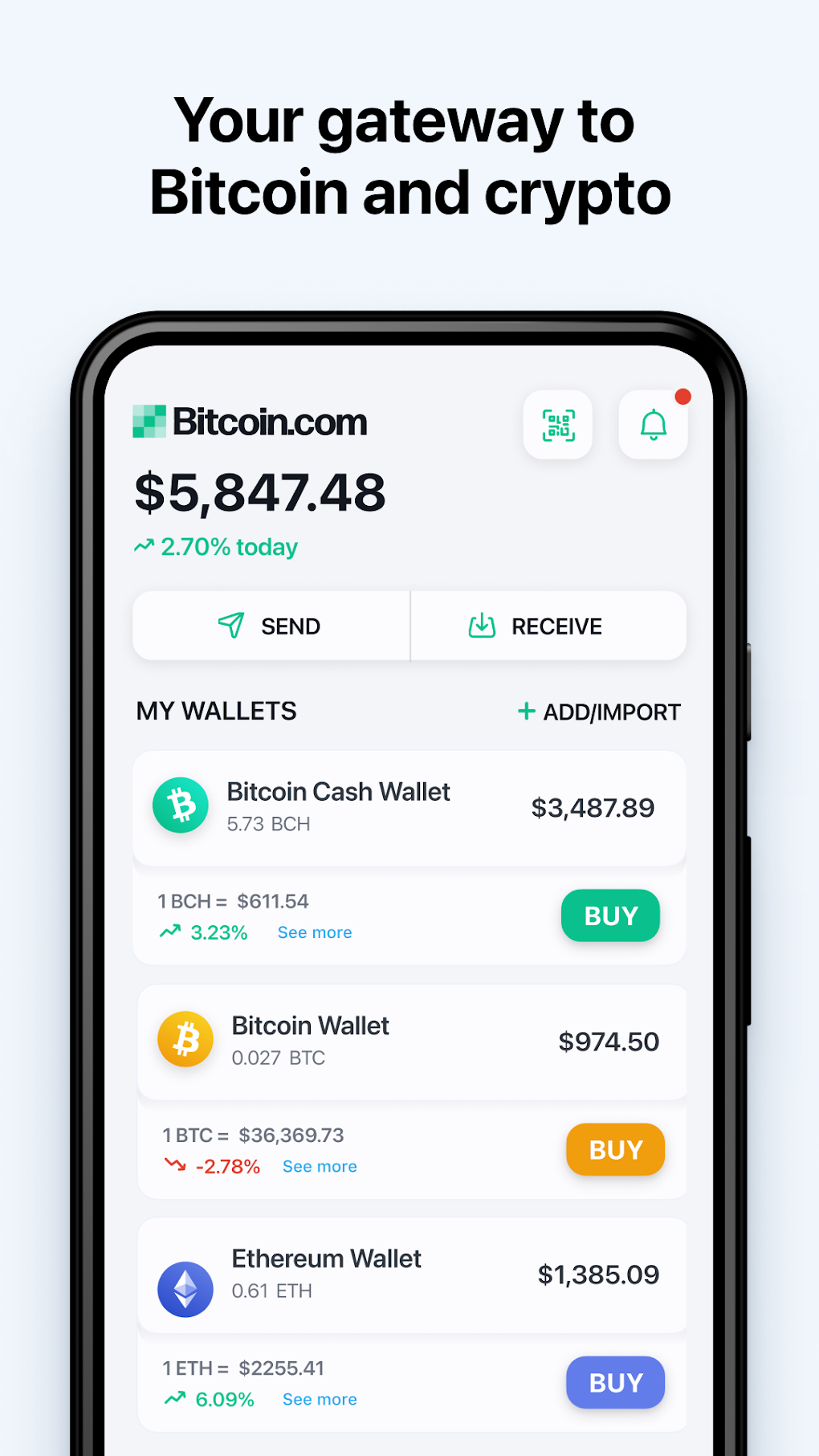 Bitcoin Cash (BCH) Free Crypto Wallet App, Create Bitcoin Cash (BCH) Address