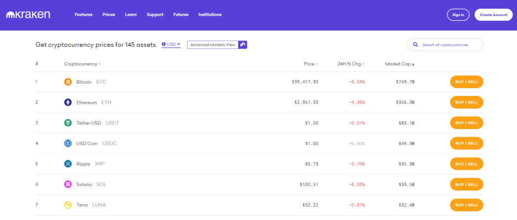 Bitcoin Price | BTC Price Index and Live Chart - CoinDesk