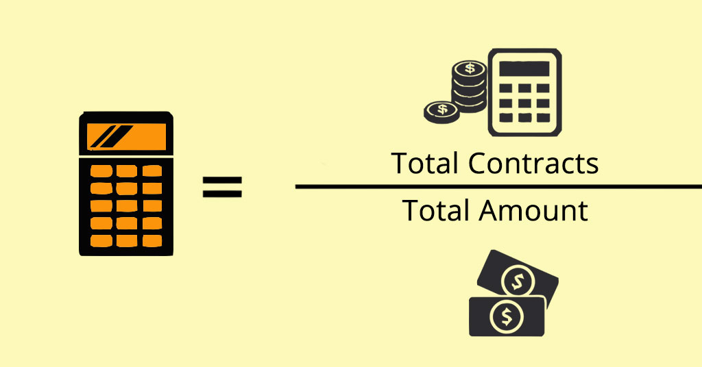 Bitcoin (BTC) Profit Calculator - Calculate Bitcoin Profit/Loss Online