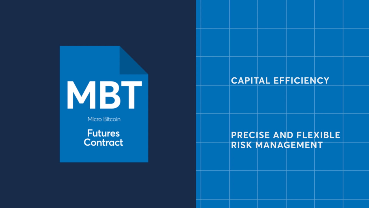 CME Micro Bitcoin Futures | Interactive Brokers LLC
