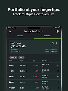 Bitcoin Price Monitor - BTC Price, Charts & News - Official app in the Microsoft Store