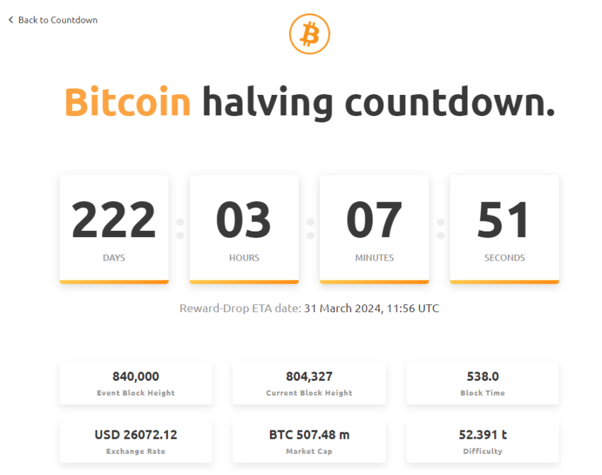 Next Bitcoin Halving Date — Countdown Clock & Prediction