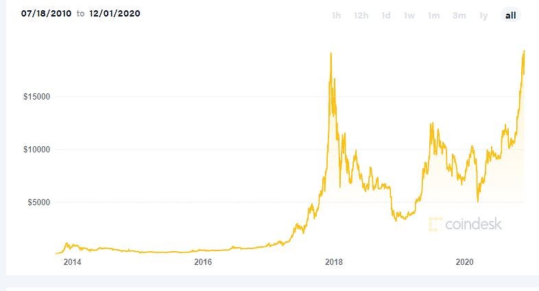 Hedera price today, HBAR to USD live price, marketcap and chart | CoinMarketCap