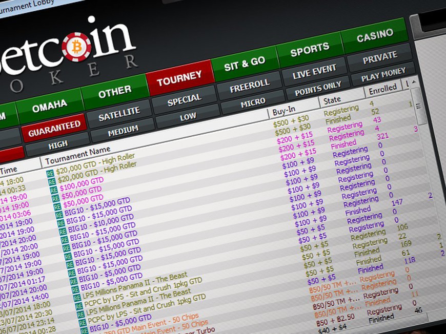 A Quick Guide to Bitcoin and Online Poker