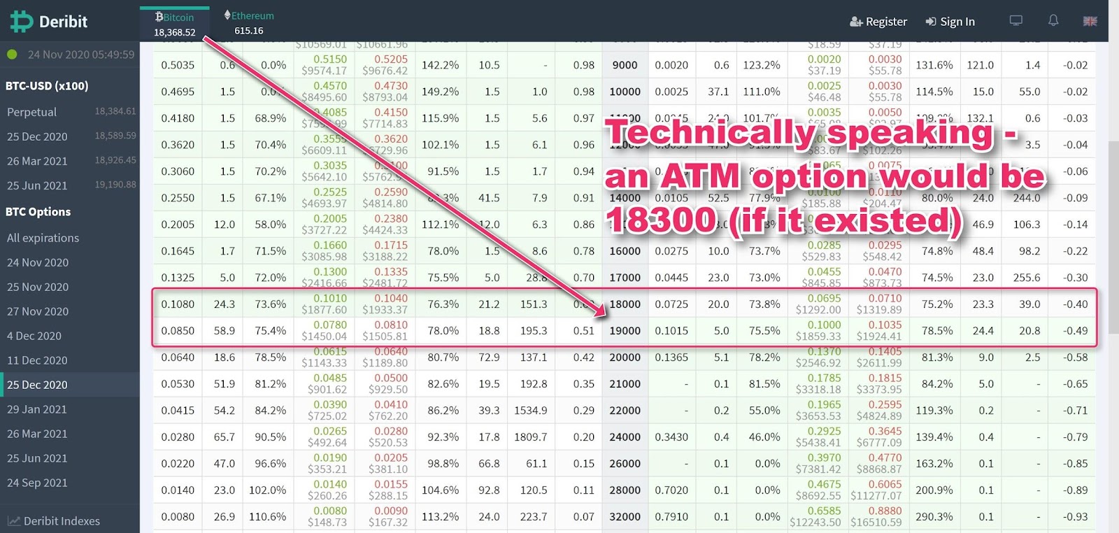 Crypto Futures and Options Exchange - Deribit