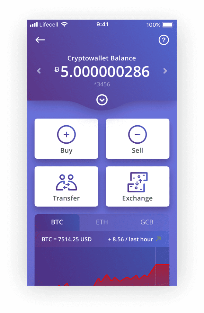 Send Bitcoin & Crypto Quickly - Transfer Bitcoin Payment | bitcoinhelp.fun