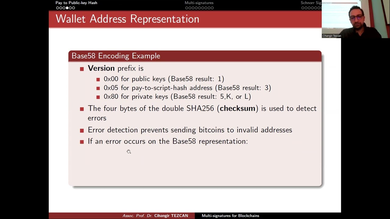 Complex Scripts: Pay-to-Witness-Public-Key-Hash inside Pay-to-Script-Hash | Saylor Academy