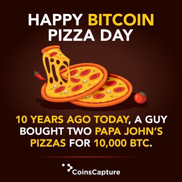 Bitcoin Pizza Day How BTC was Used to Buy a Real-World Commodity for First Time | Gadgets 