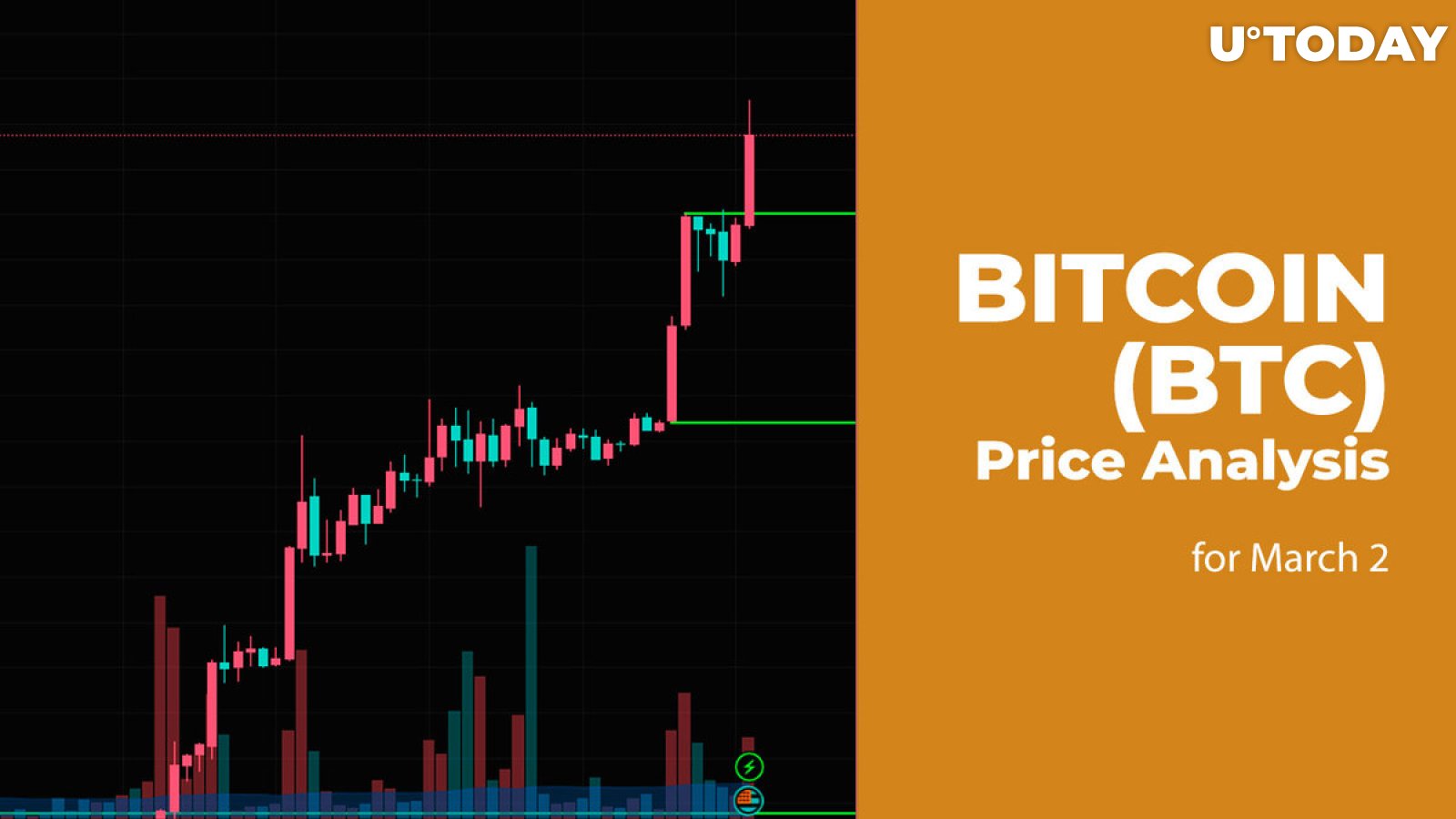 Bitcoin (BTC) Price Prediction - 