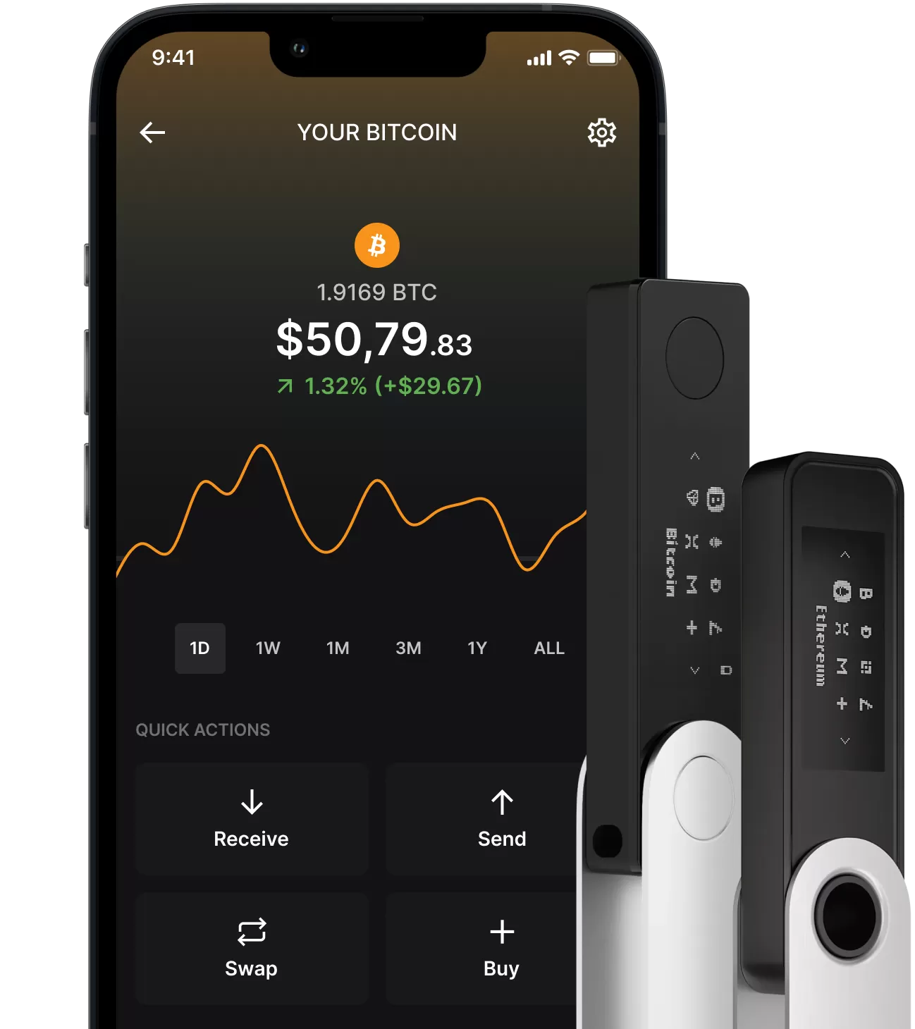 Should You Hold The Private Keys To Your Own Coins? With Ledger - Finimize