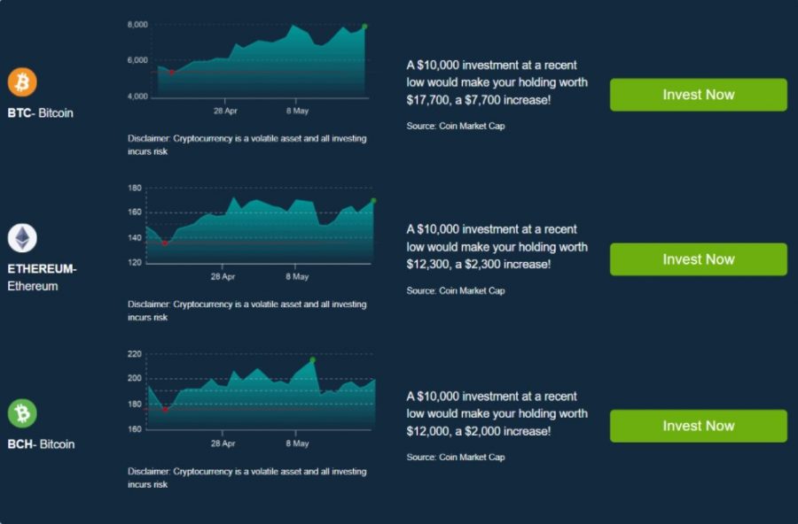 Bitcoin-profit-official Reviews - 16 Reviews of bitcoinhelp.fun