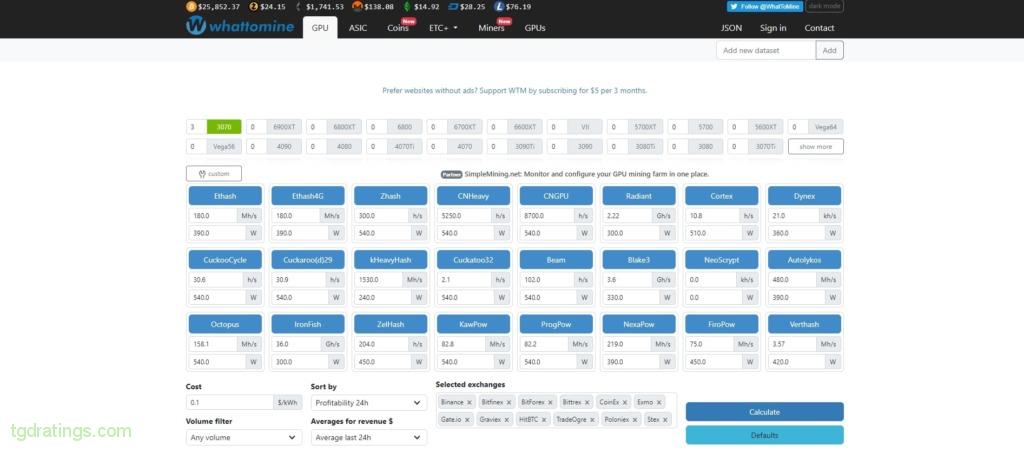 Bitcoin Mining Calculator - D-Central