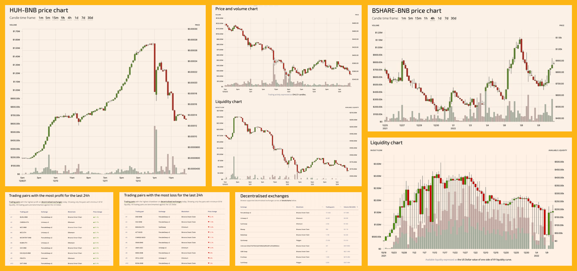 How Quantitative Trading Works Guide - Master The Crypto