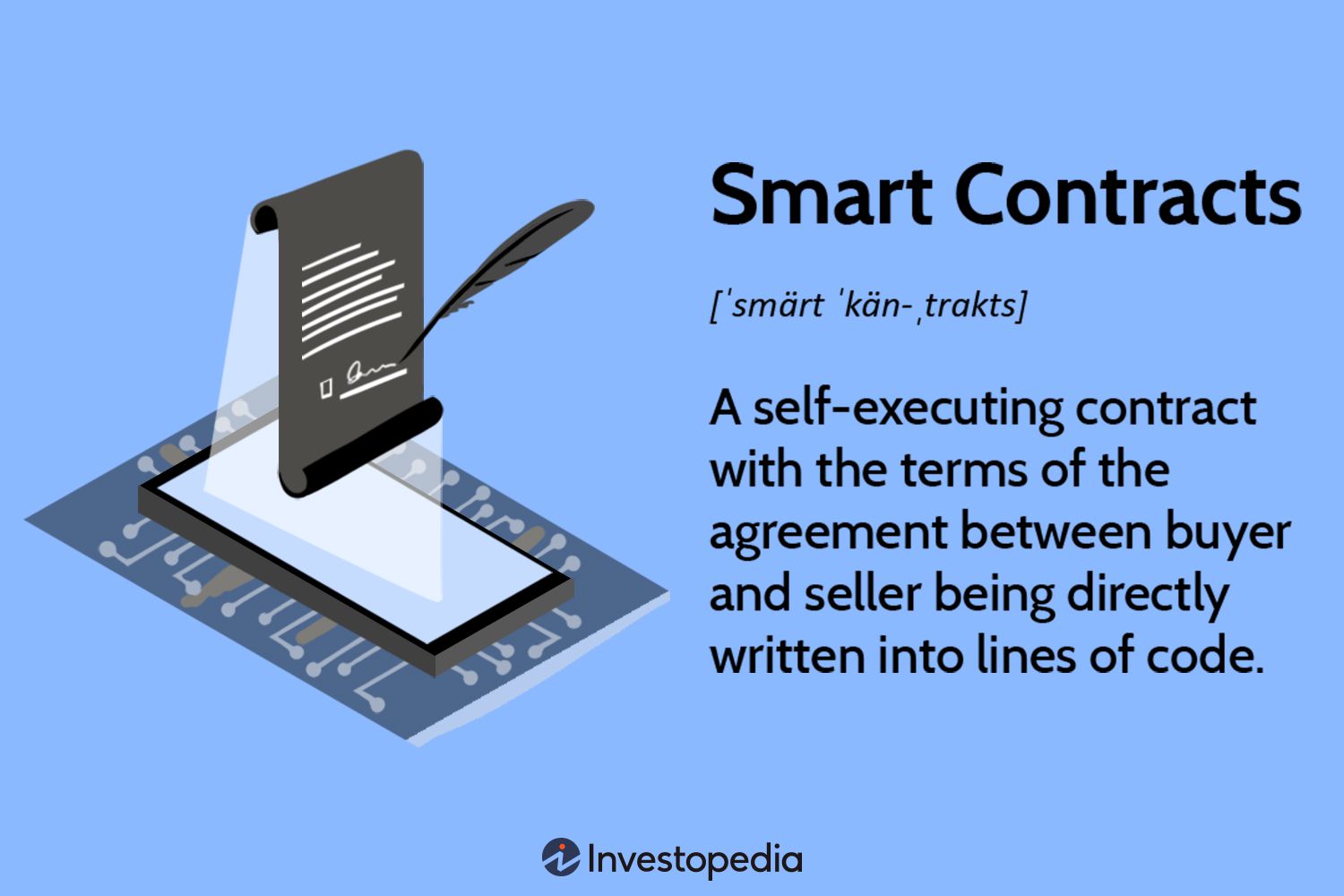 Smart Contracts on Bitcoin: All You Need to Know