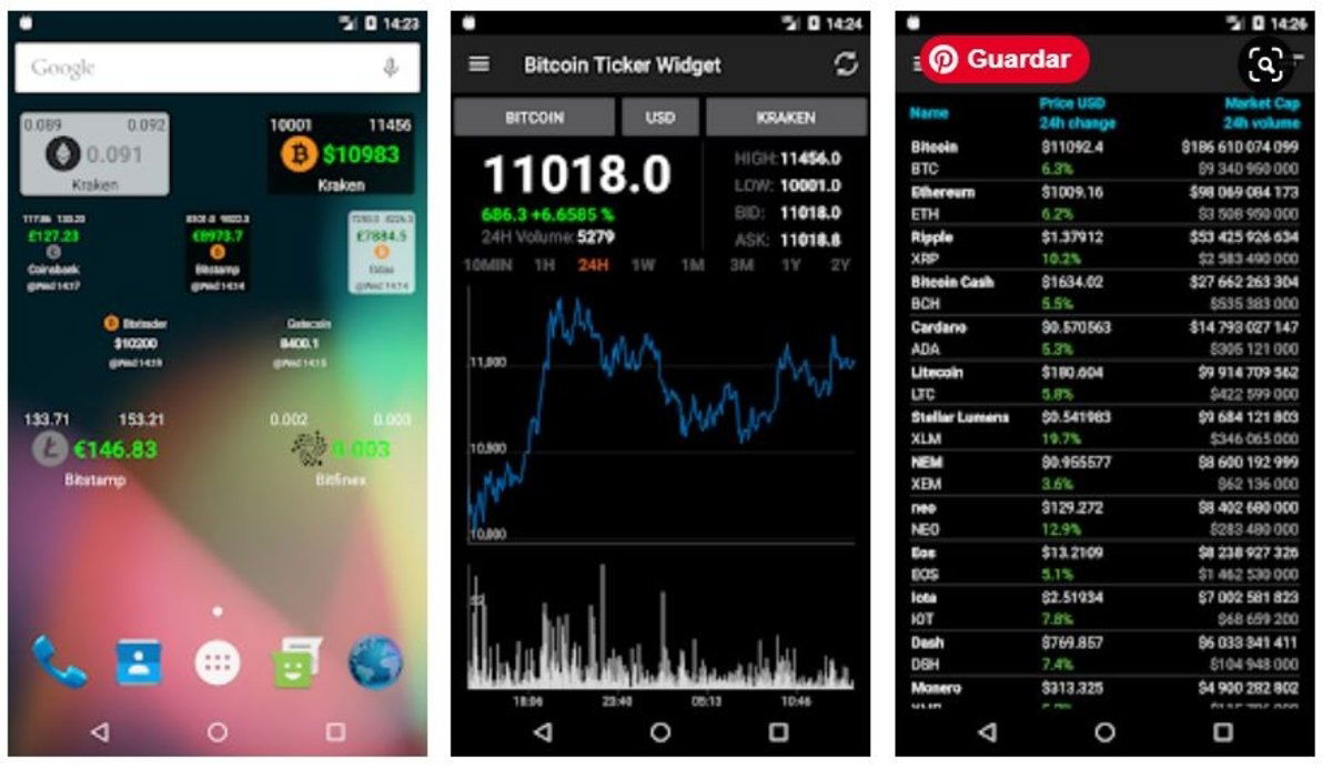 Download Bitcoin Ticker Widget android on PC