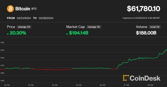 Future of Money | Currency, Finance & Banking News | Reuters