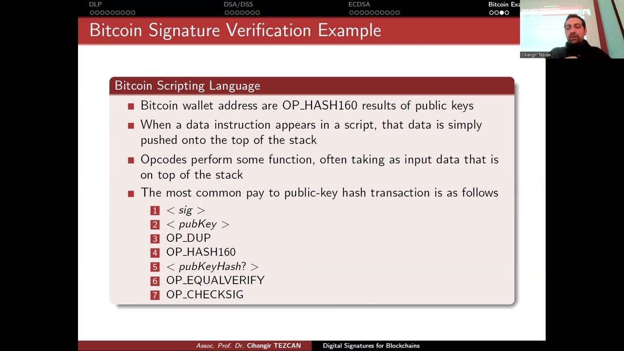 What is a Digital Signature in Bitcoin?