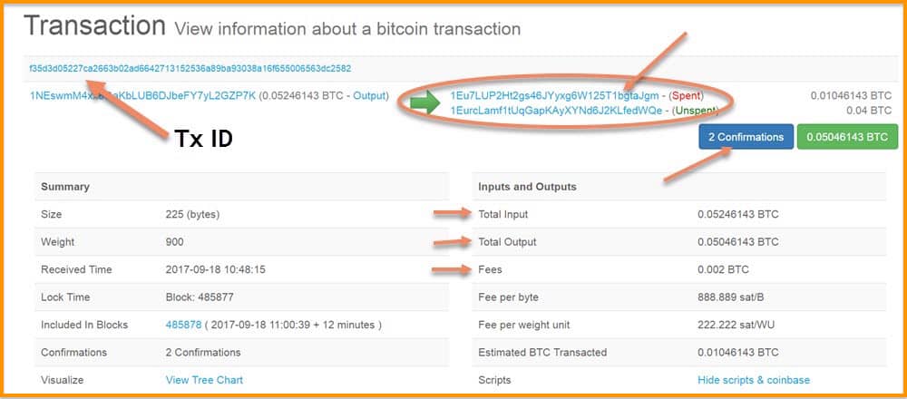 How to find a transaction ID/hash for a blockchain deposit or withdra.