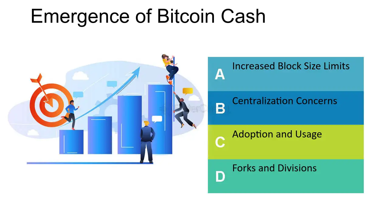 BCH Unlimited release with ElectrsCash · bitcoinunlimited / BCHUnlimited · GitLab