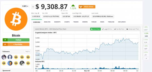 Chainlink price today, LINK to USD live price, marketcap and chart | CoinMarketCap