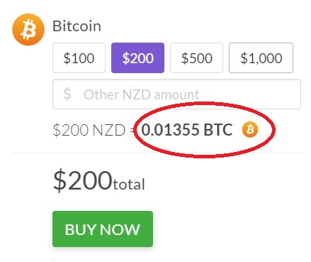 Bitcoin to New Zealand Dollar Exchange Rate Chart | Xe