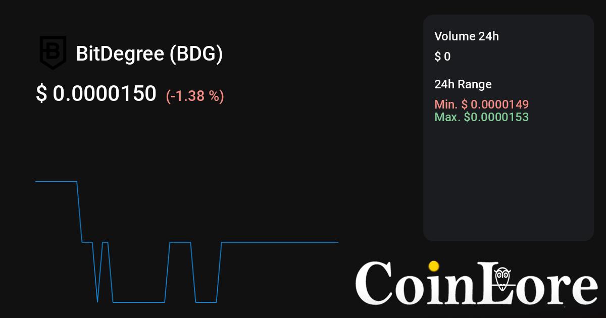 BDG ($) - BitDegree Price Chart, Value, News, Market Cap | CoinFi