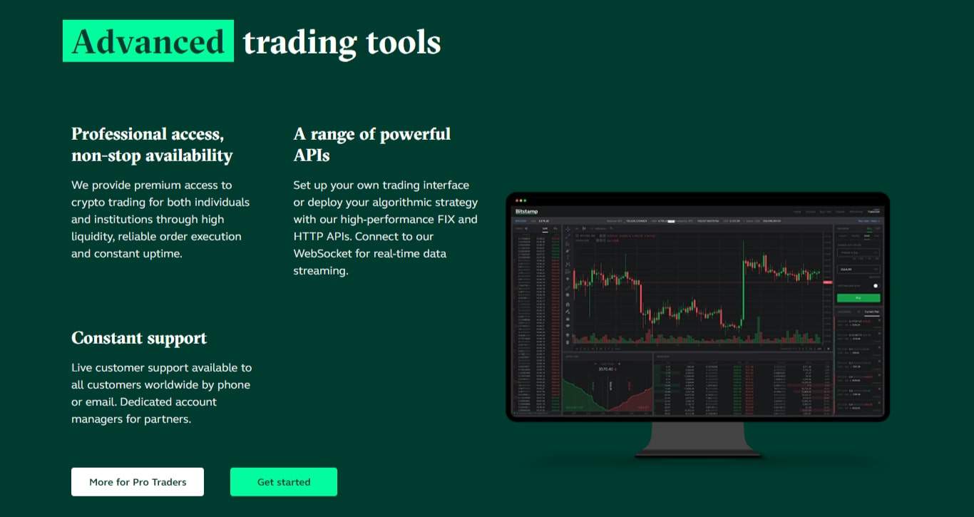 Kraken Crypto Exchange to Expand into Traditional Stock and ETF Trading by - GoodCrypto