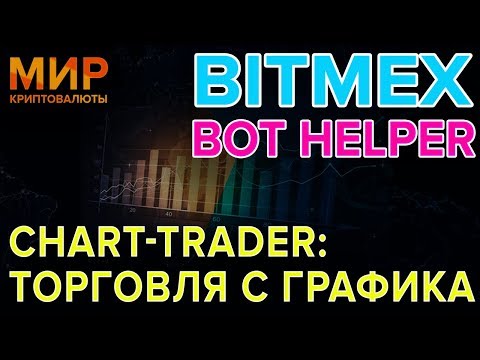 Trade Assistant Bot - PlayOnBit