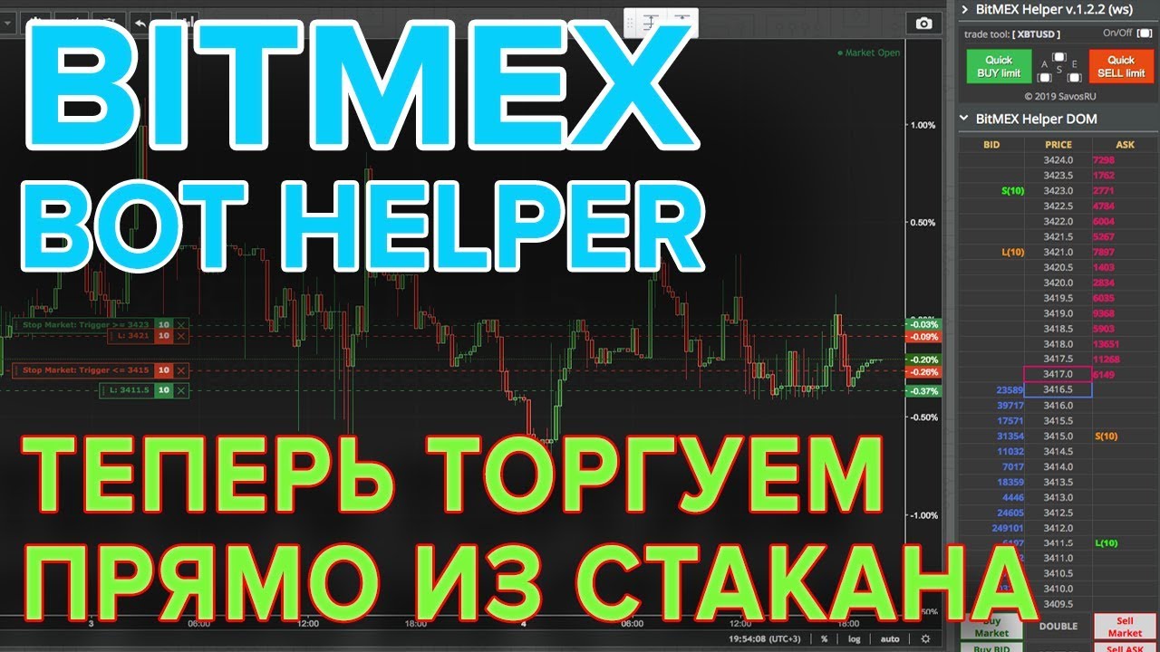 Bitmex Helper Chrome Extension