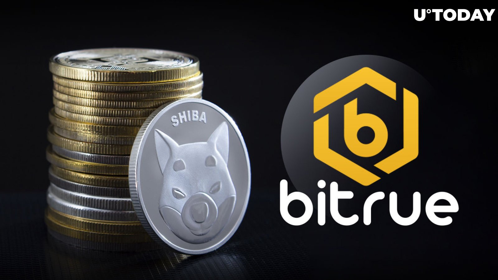 Bitrue Coin (BTR) Price Prediction for - - - - BitScreener