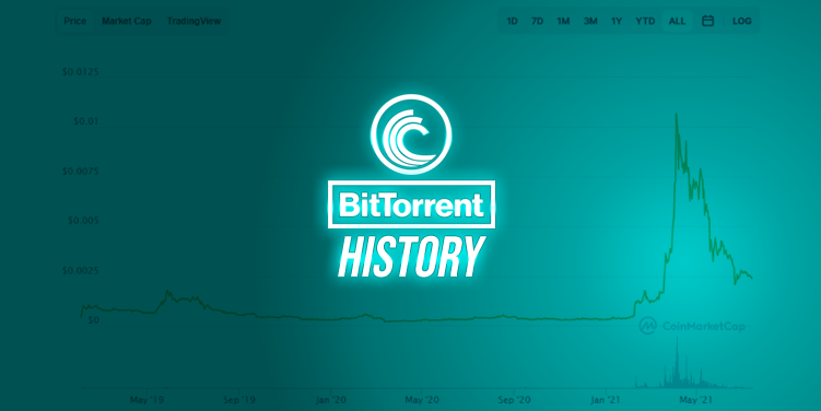 Accept BitTorrent (BTT) Payments