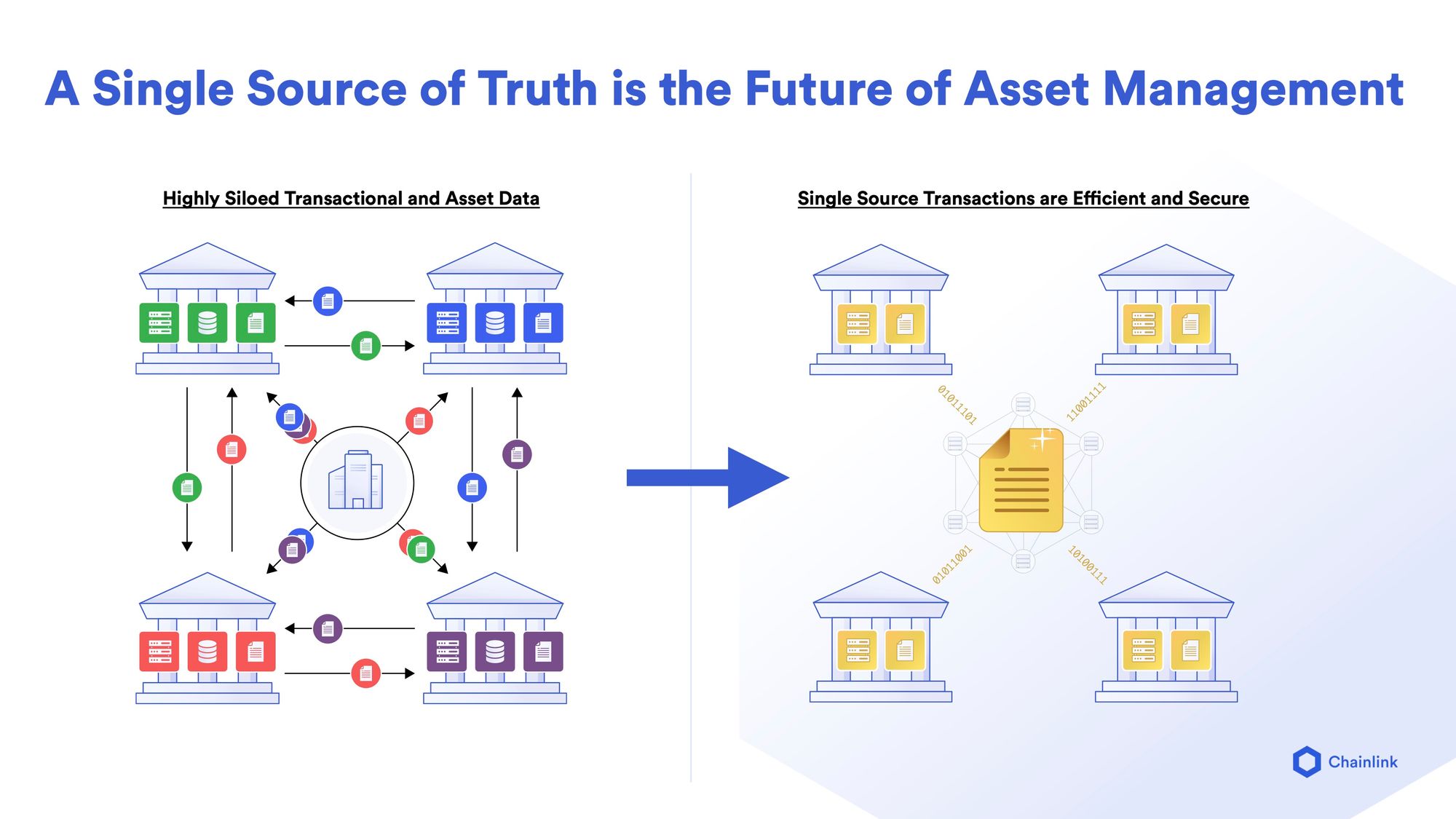 Wave Digital Assets - Crypto Asset Management