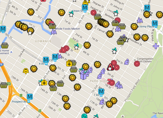 Brooklyn Microgrid - FasterCapital