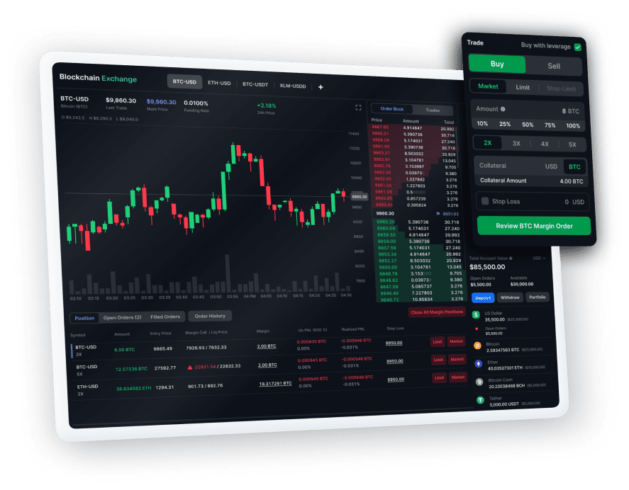 Blockchain & Bitcoin Strategy ETF (BITS)